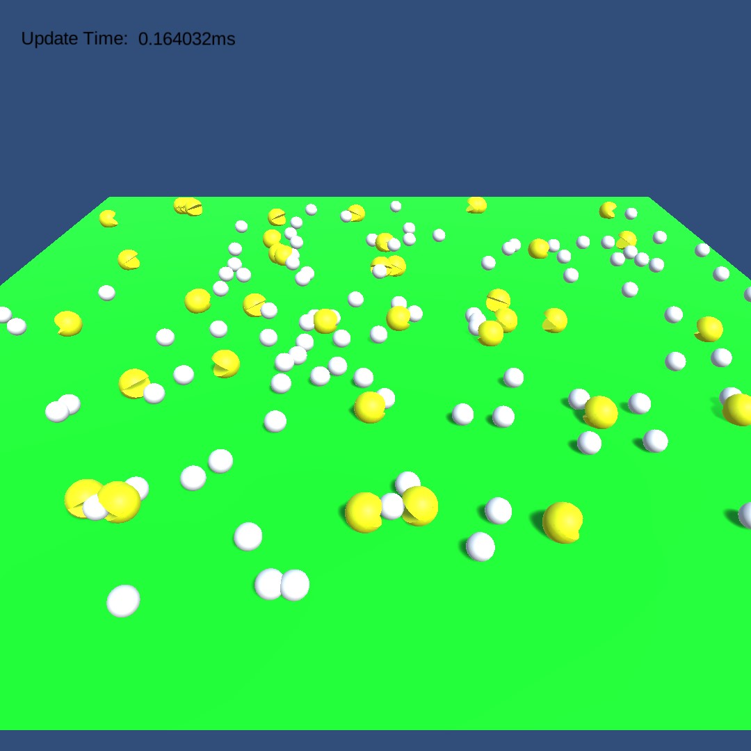 spatialpartitioning